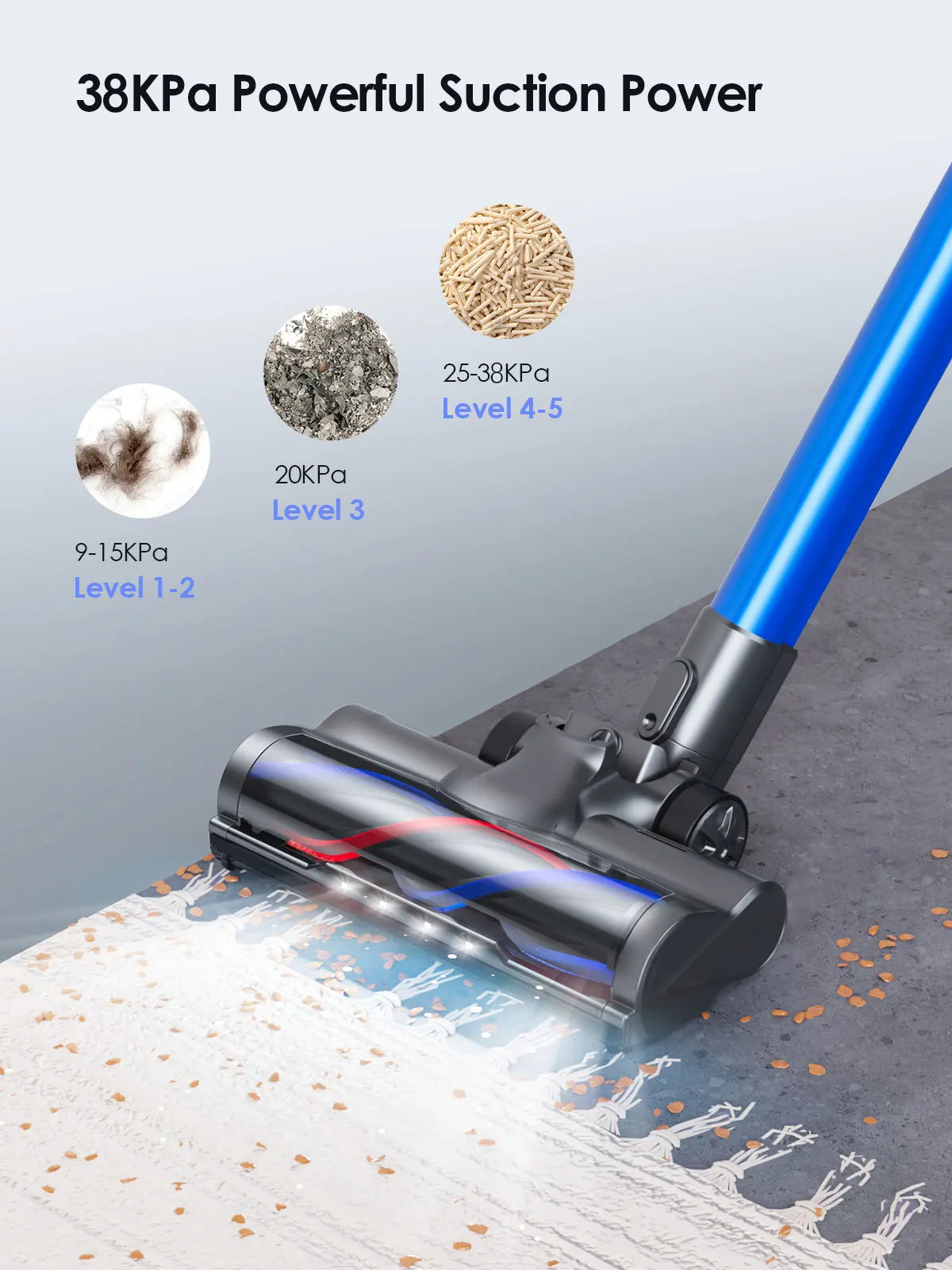 VAC S12 Aspirateurs sans fil 450W Écran tactile