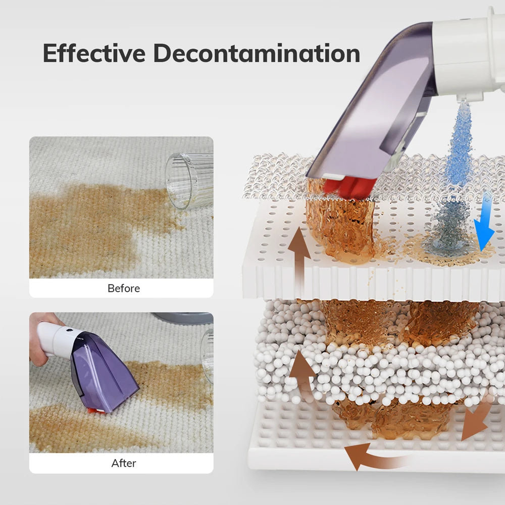 Shampouineuse domestique multi-usage
