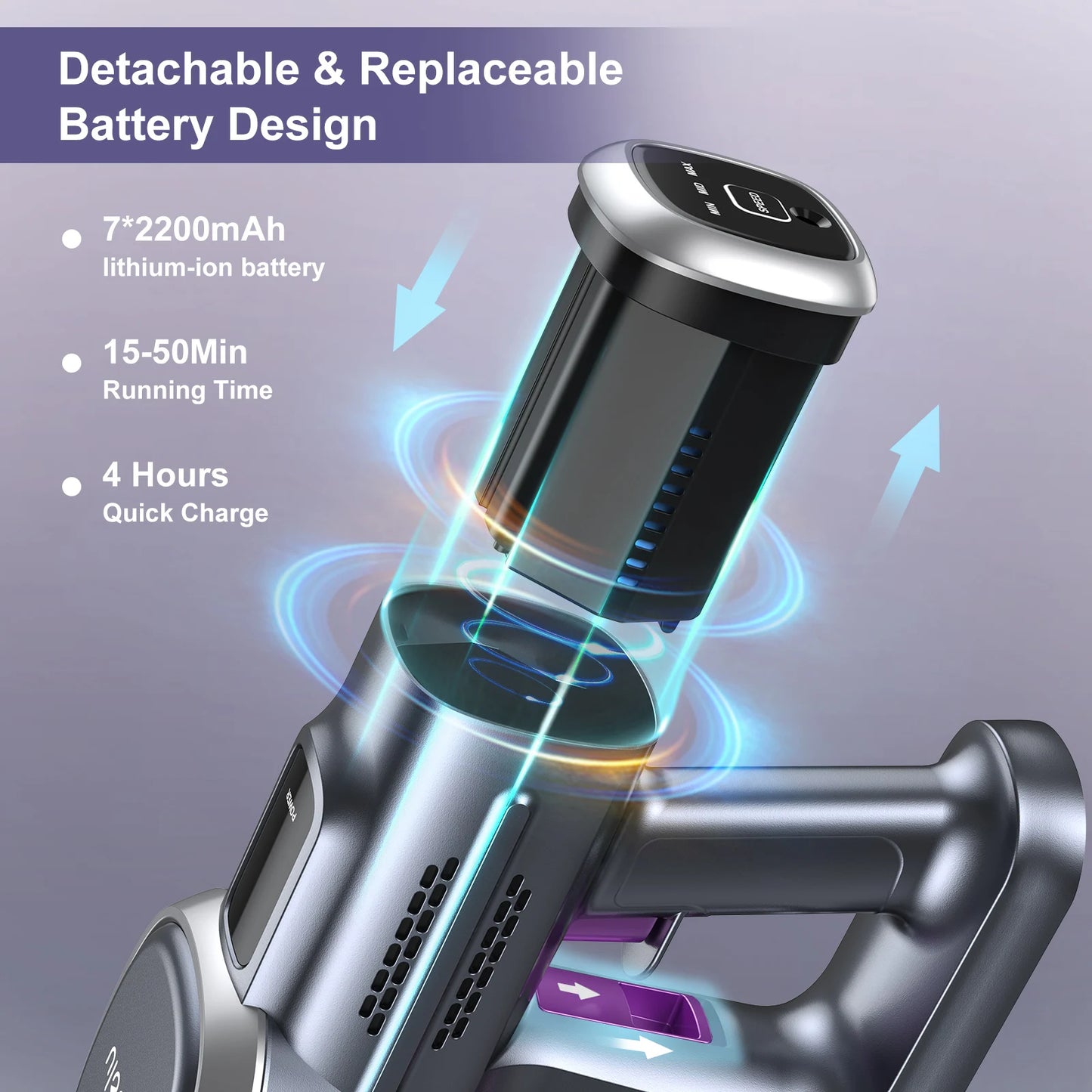 VAC 202 Aspirateur balai sans fil puissant et léger