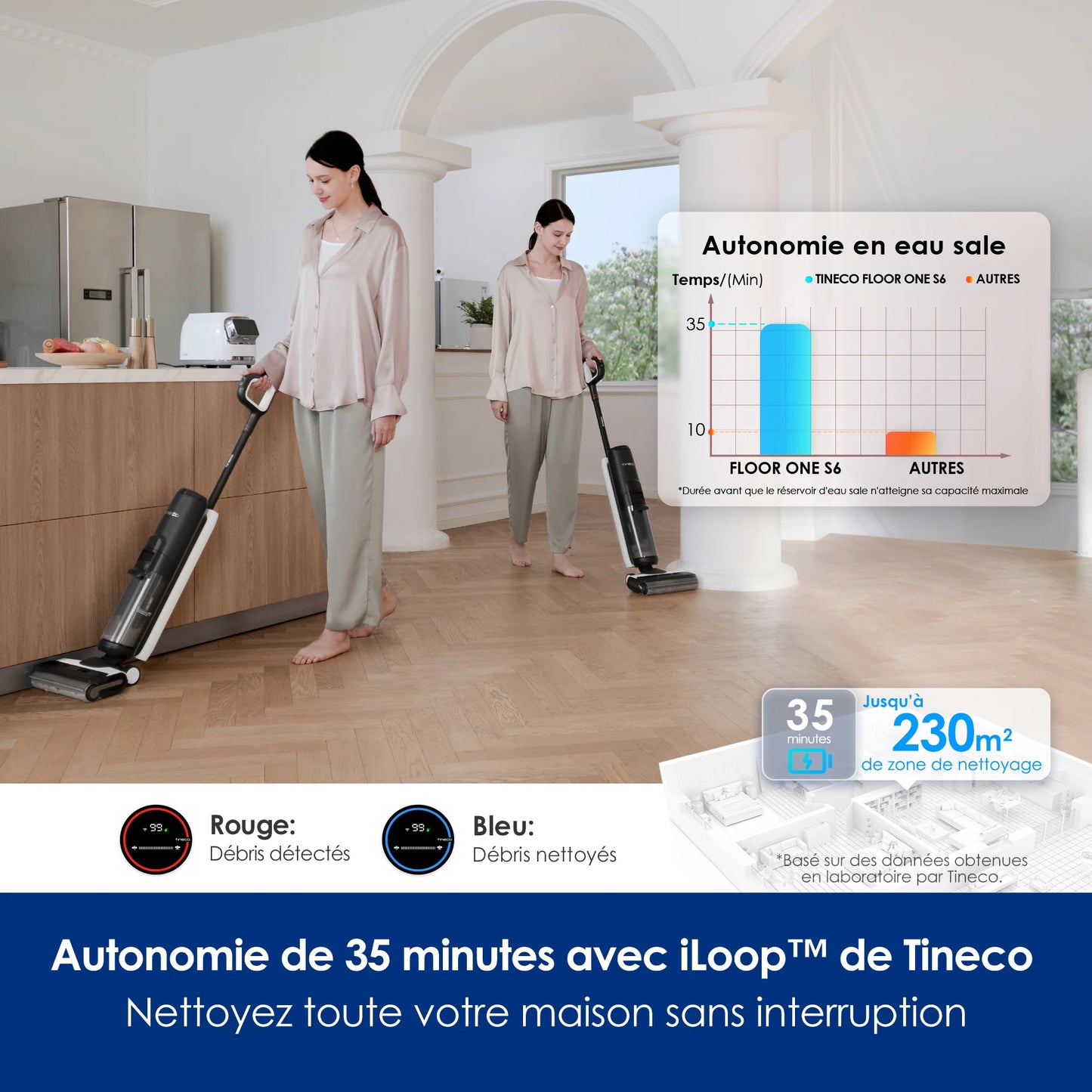 VAC  Floor One S6 Aspirateur sec et humide sans fil Laveur  tout-en-un Tineco